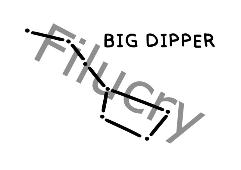 Constellation Big Dipper Banner, digital download, SVG / JPG / PNG / PDF