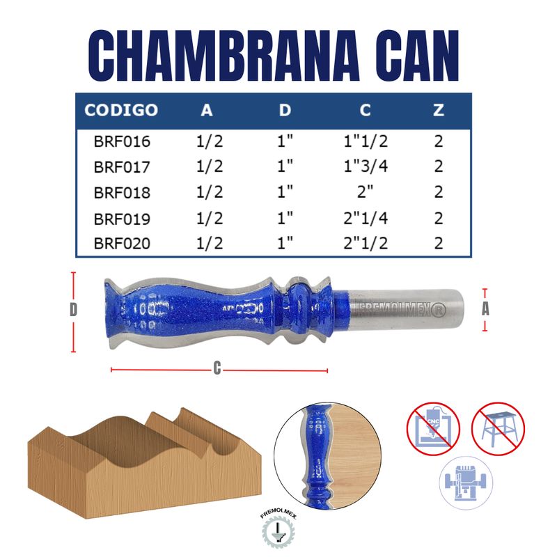 CHAMBRANA CAN