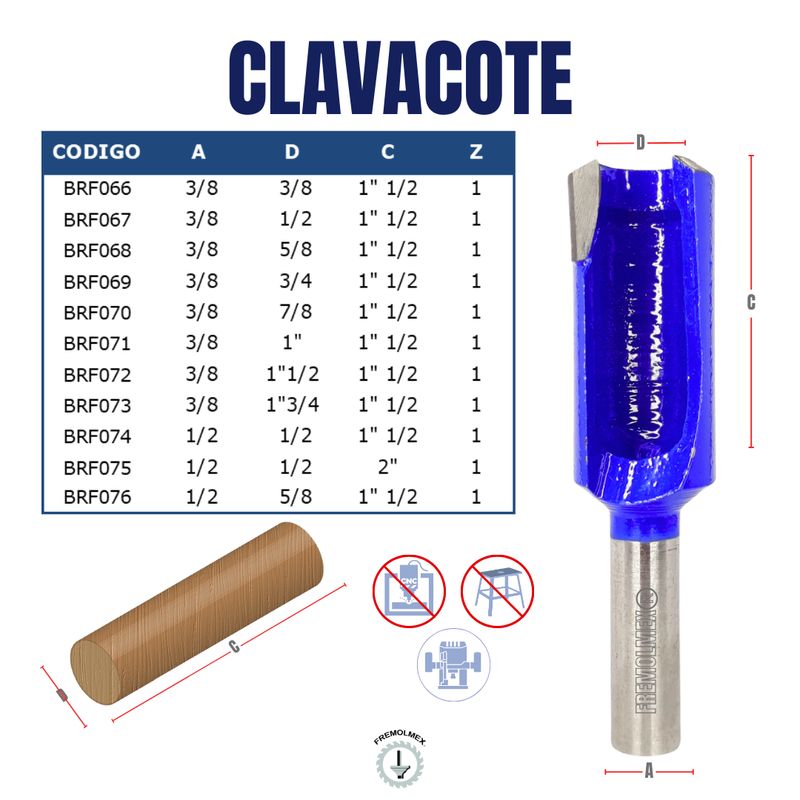 CLAVACOTE