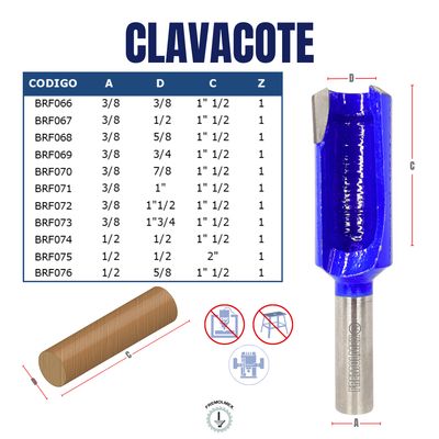 CLAVACOTE