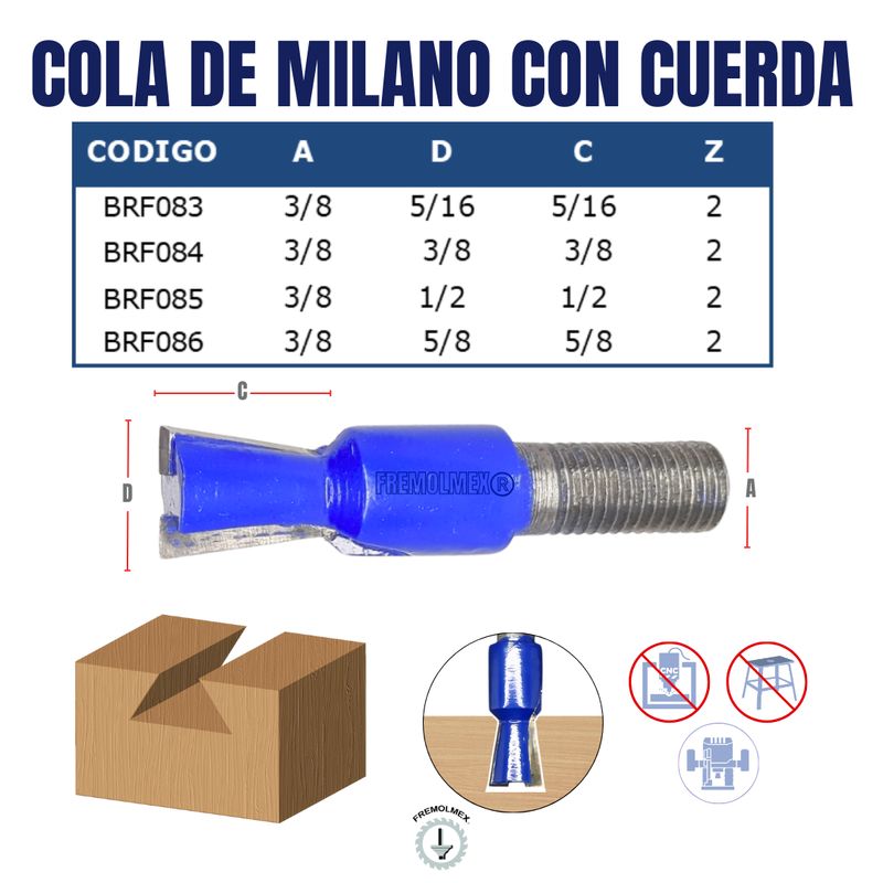COLA DE MILANO CON CUERDA