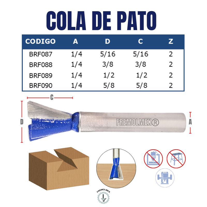 COLA DE PATO