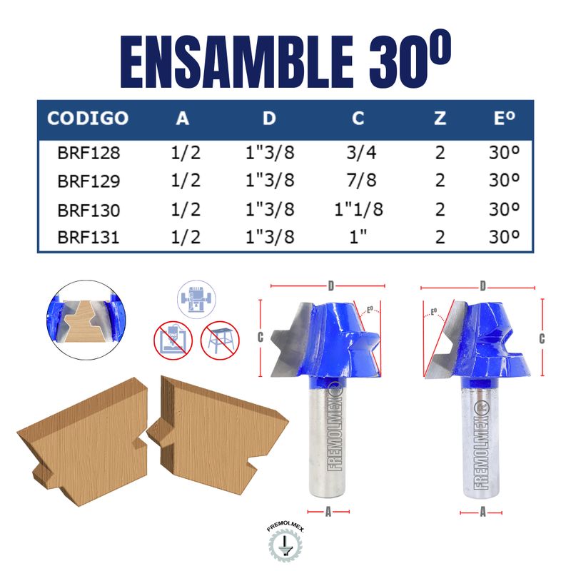 ENSAMBLE 30º