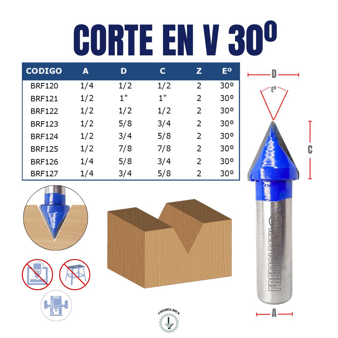 CORTE EN V 30º