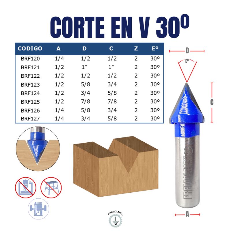 CORTE EN V 30º