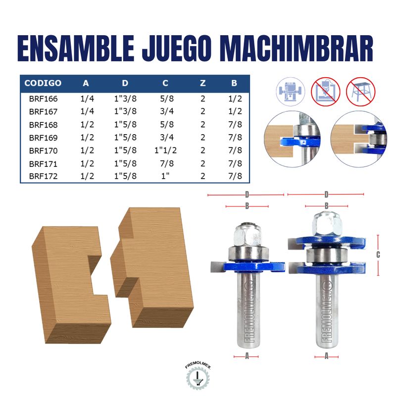 ENSAMBLE JUEGO MACHIMBRAR