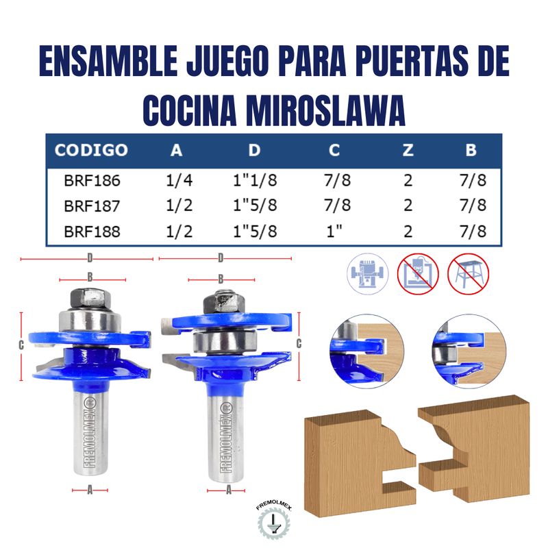 ENSAMBLE JUEGO PARA PUERTAS DE COCINA MIROSLAWA