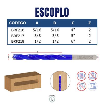 ESCOPLO