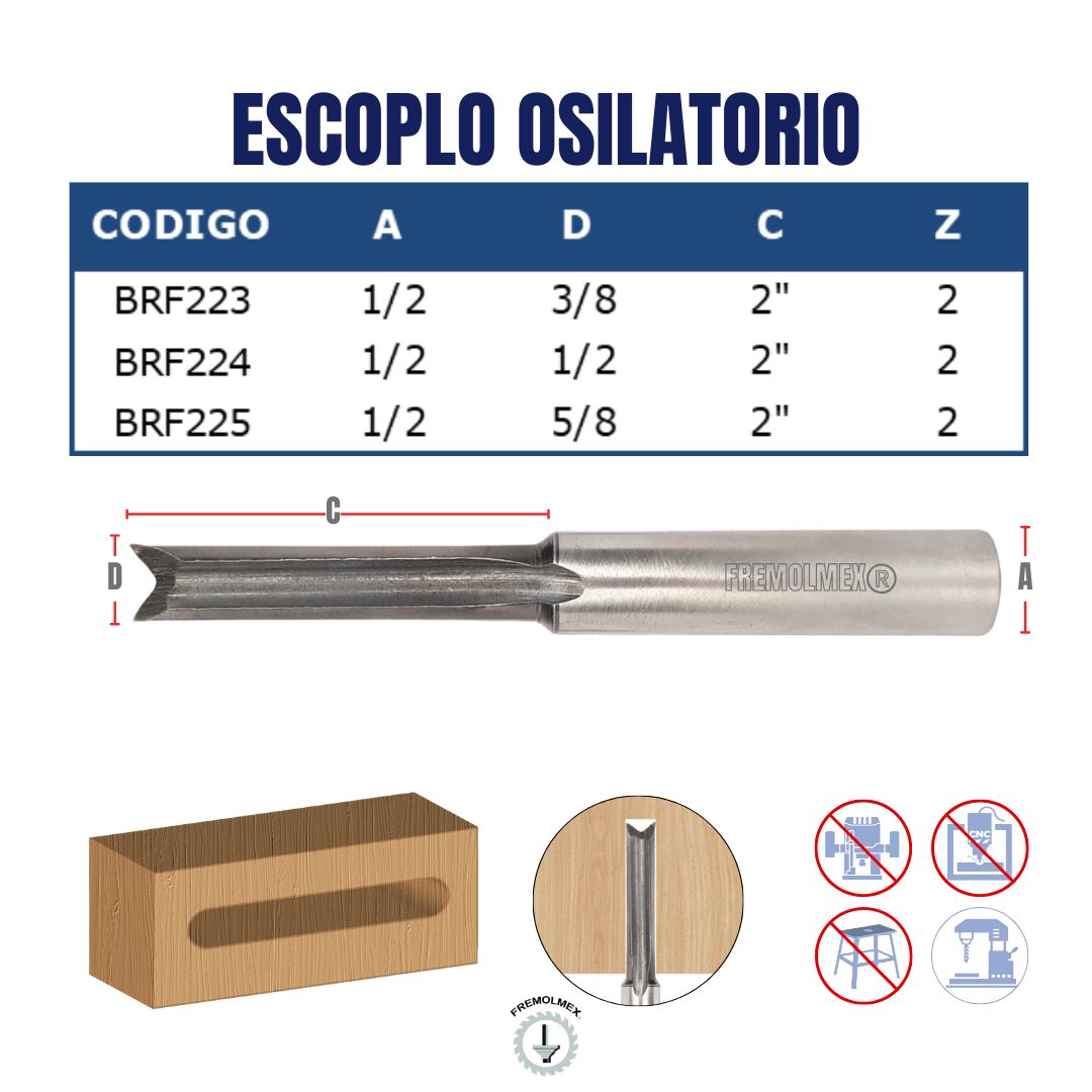 ESCOPLO OSILATORIO