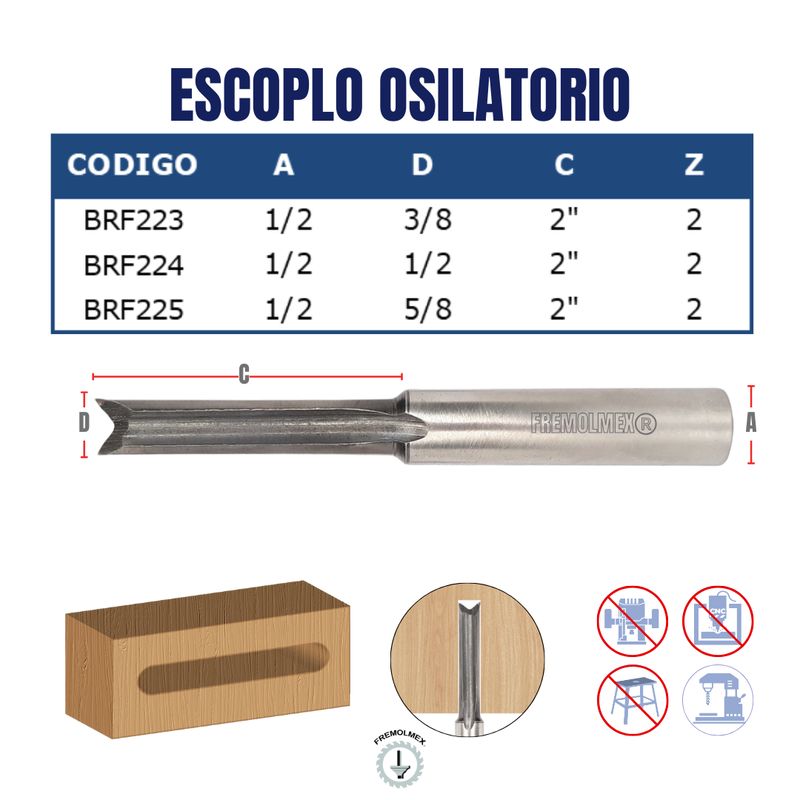 ESCOPLO OSILATORIO
