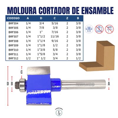 MOLDURA CORTADOR DE ENSAMBLE