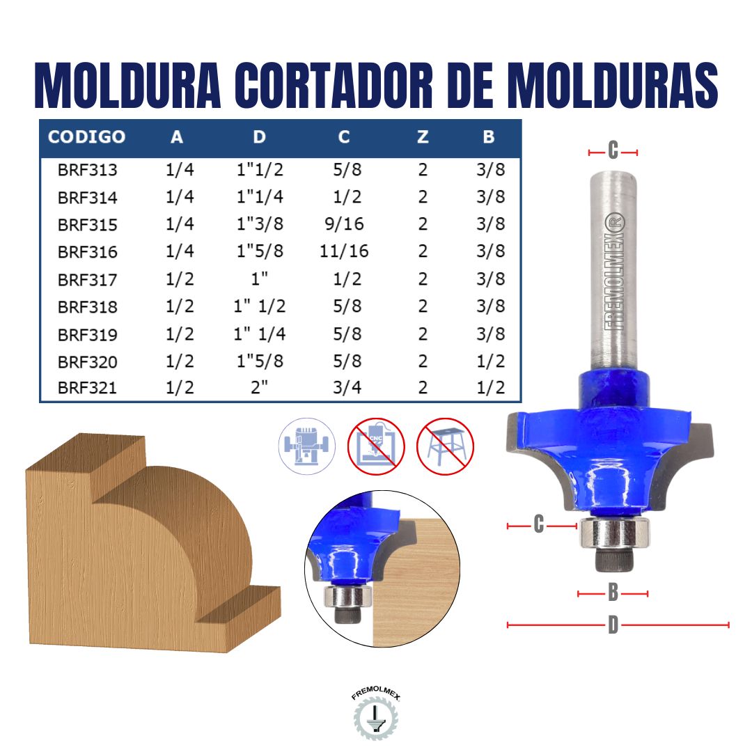 MOLDURA CORTADOR DE MOLDURAS