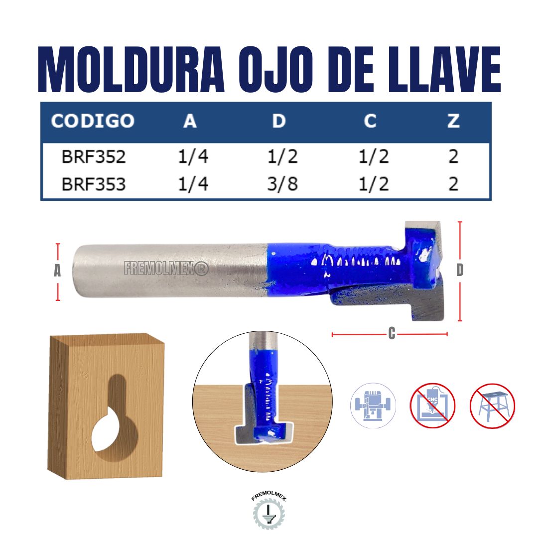 MOLDURA OJO DE LLAVE