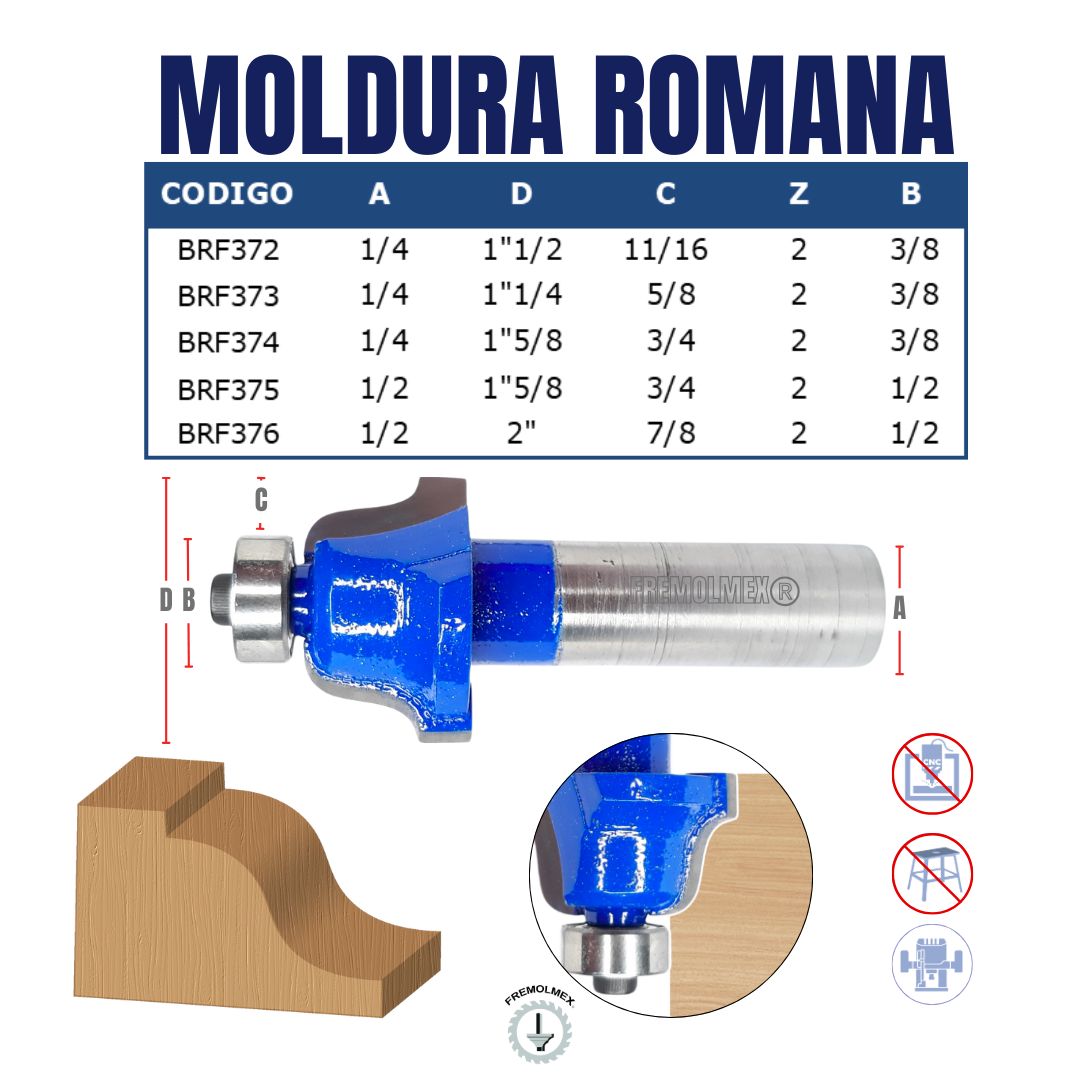 MOLDURA ROMANA