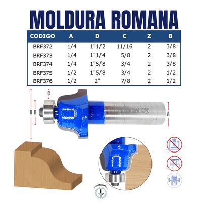 MOLDURA ROMANA