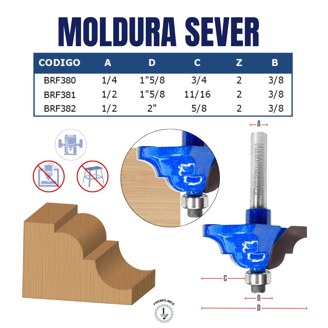MOLDURA SEVER
