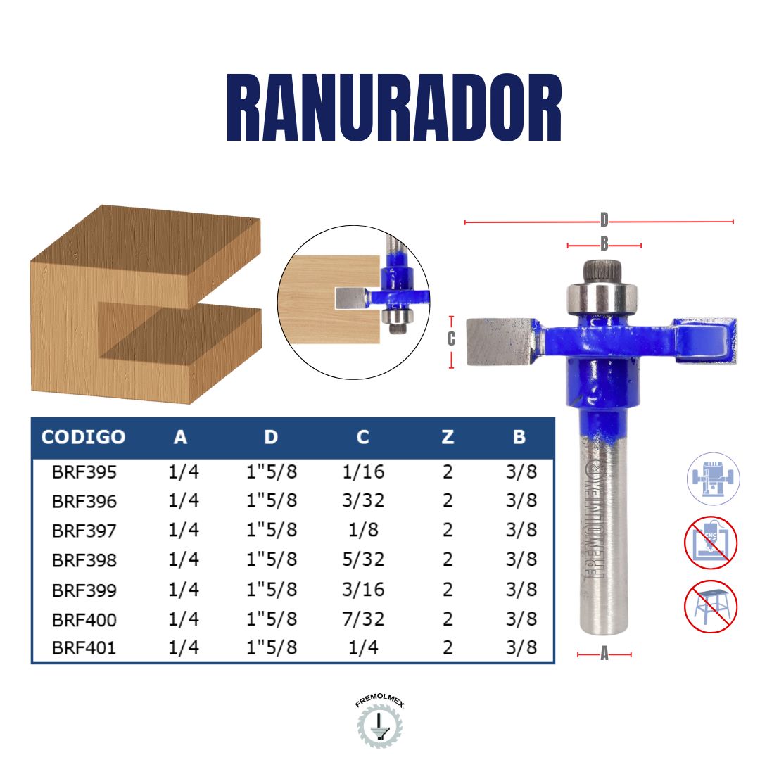 RANURADOR