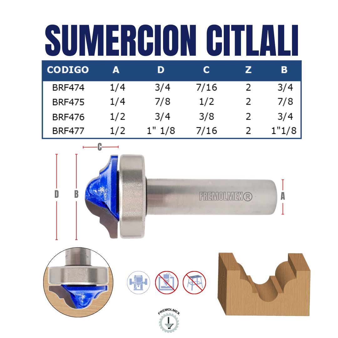 SUMERCION CITLALI