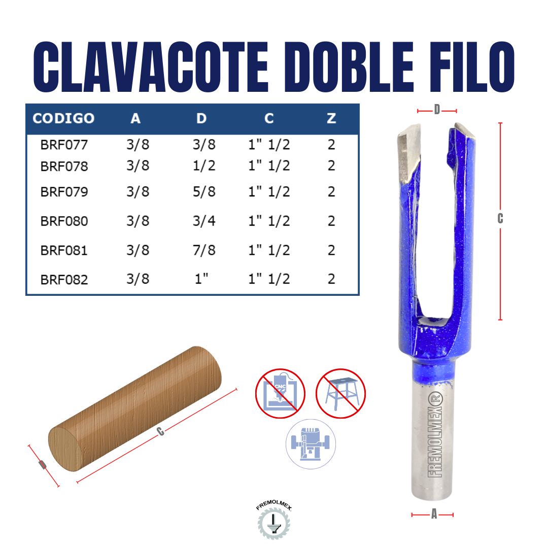 CLAVACOTE DOBLE FILO