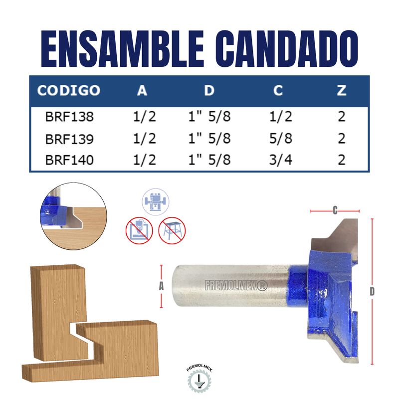 ENSAMBLE CANDADO