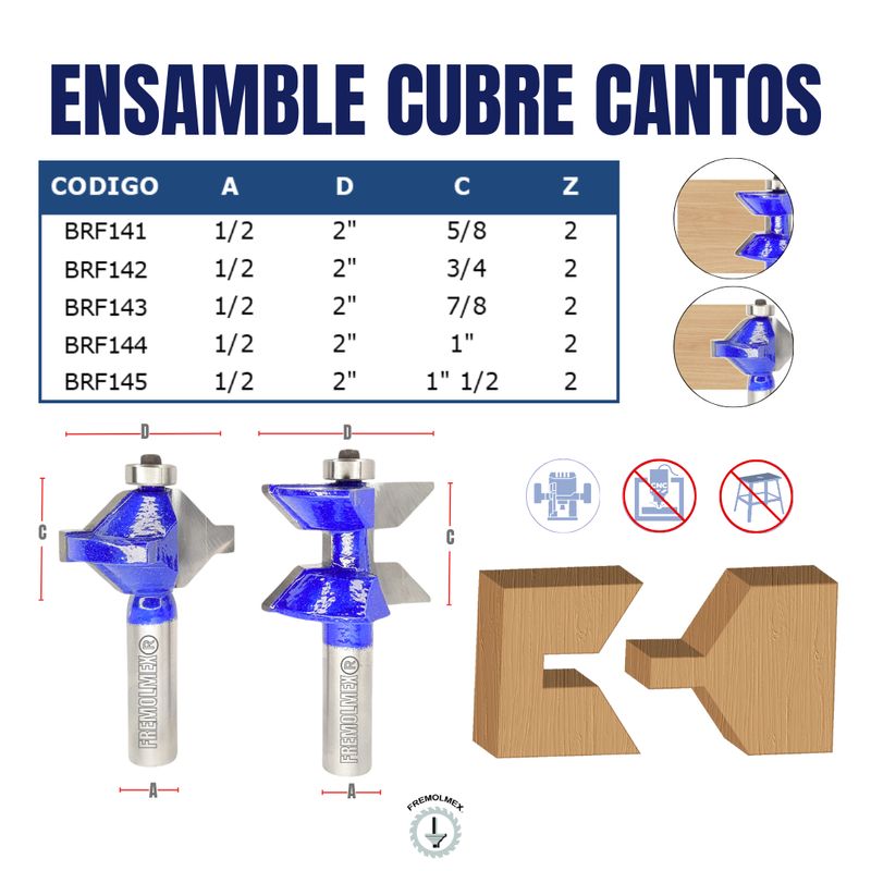ENSAMBLE CUBRE CANTOS