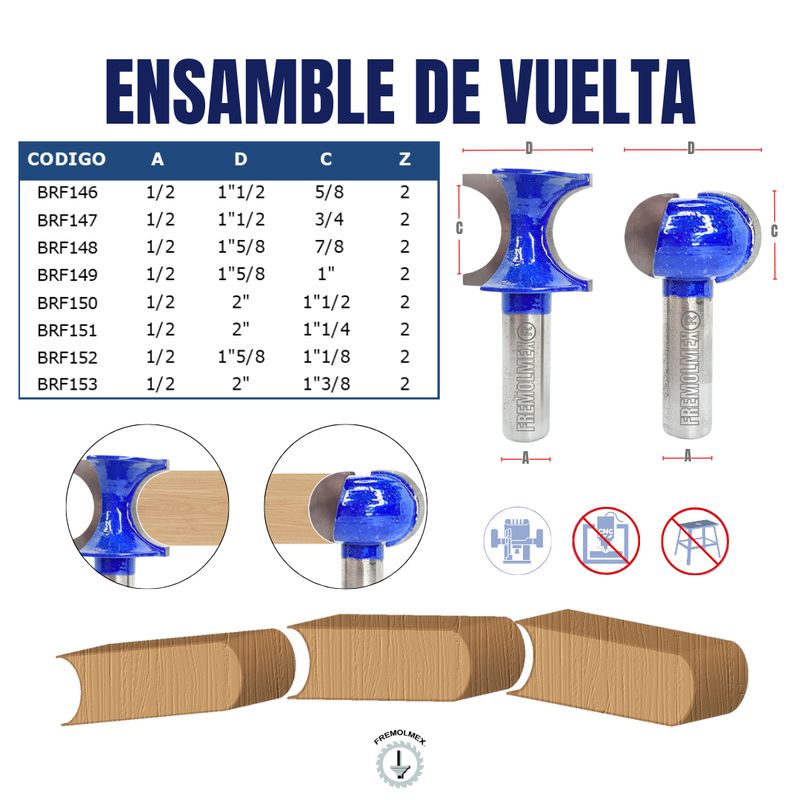 ENSAMBLE DE VUELTA