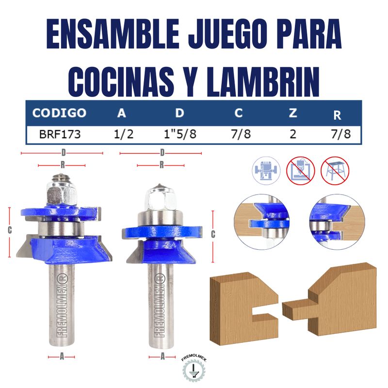 ENSAMBLE JUEGO PARA COCINAS Y LAMBRIN