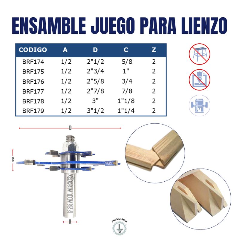 ENSAMBLE JUEGO PARA LIENZO