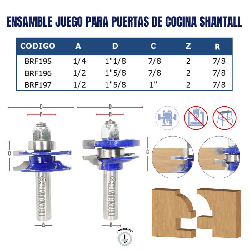 ENSAMBLE JUEGO PARA PUERTAS DE COCINA SHANTALL