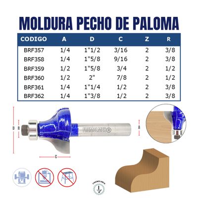 MOLDURA PECHO DE PALOMA