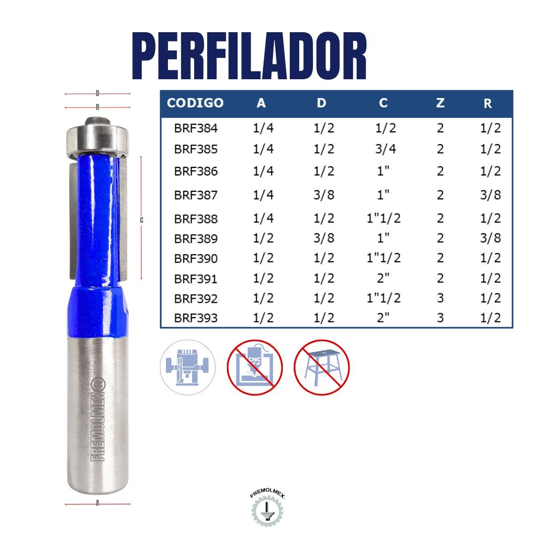 PEFILADOR