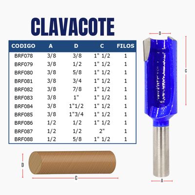 CLAVACOTE