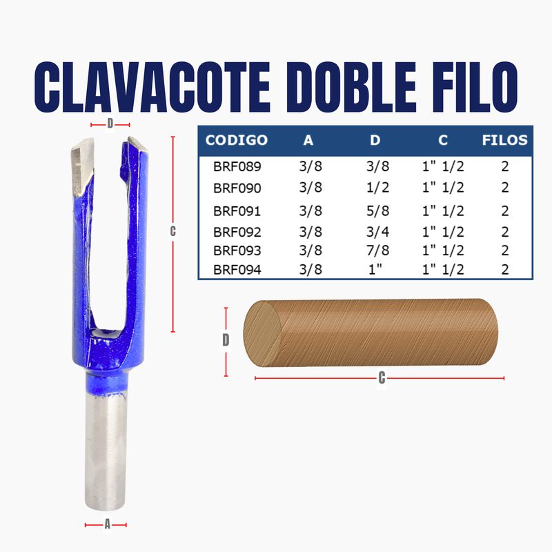 CLAVACOTE DOBLE FILO