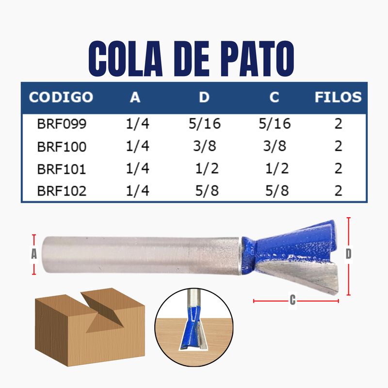 COLA DE PATO