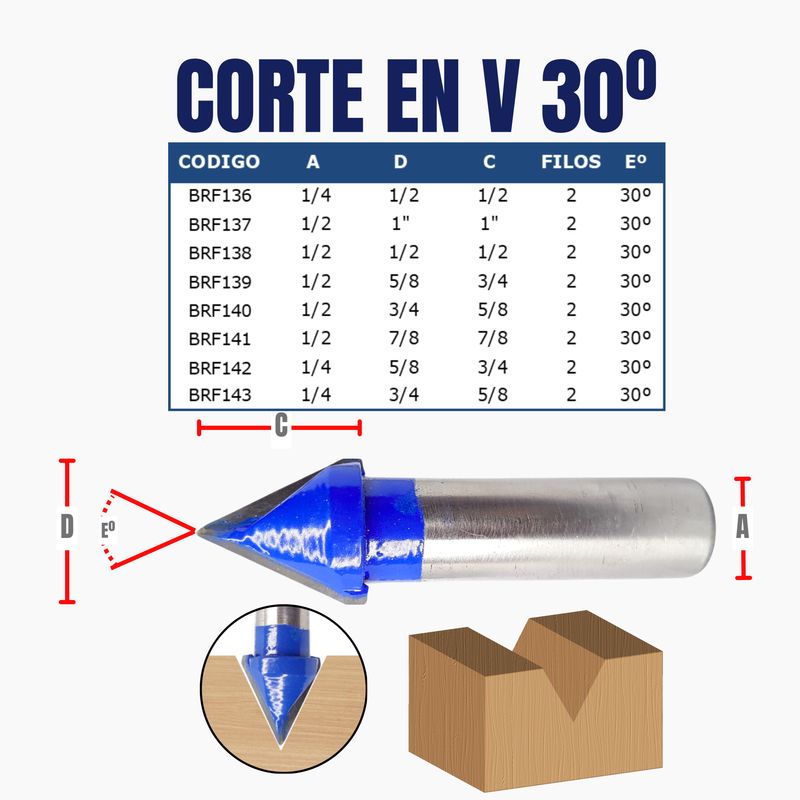 CORTE EN V 30º