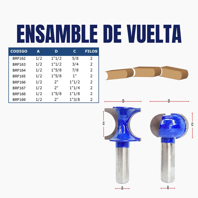 ENSAMBLE DE VUELTA