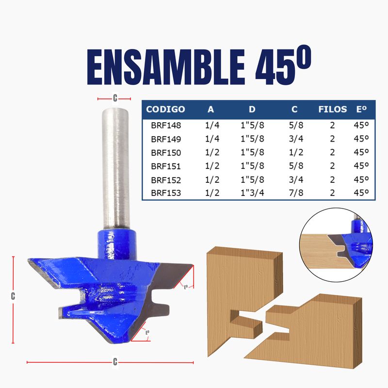 ENSAMBLE 45º