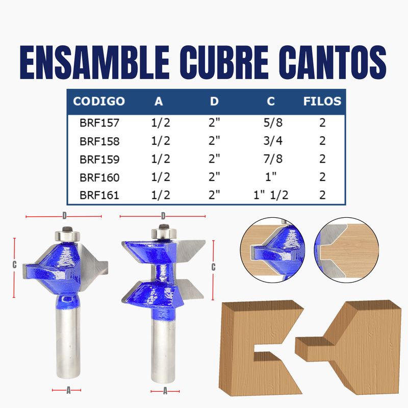 ENSAMBLE CUBRE CANTOS