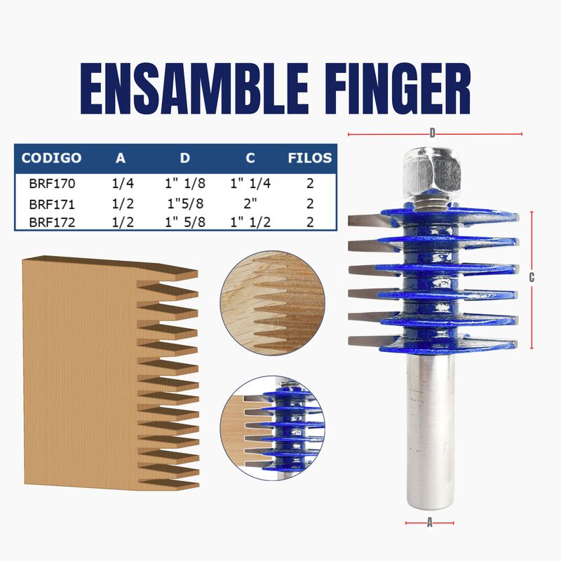 ENSAMBLE FINGER