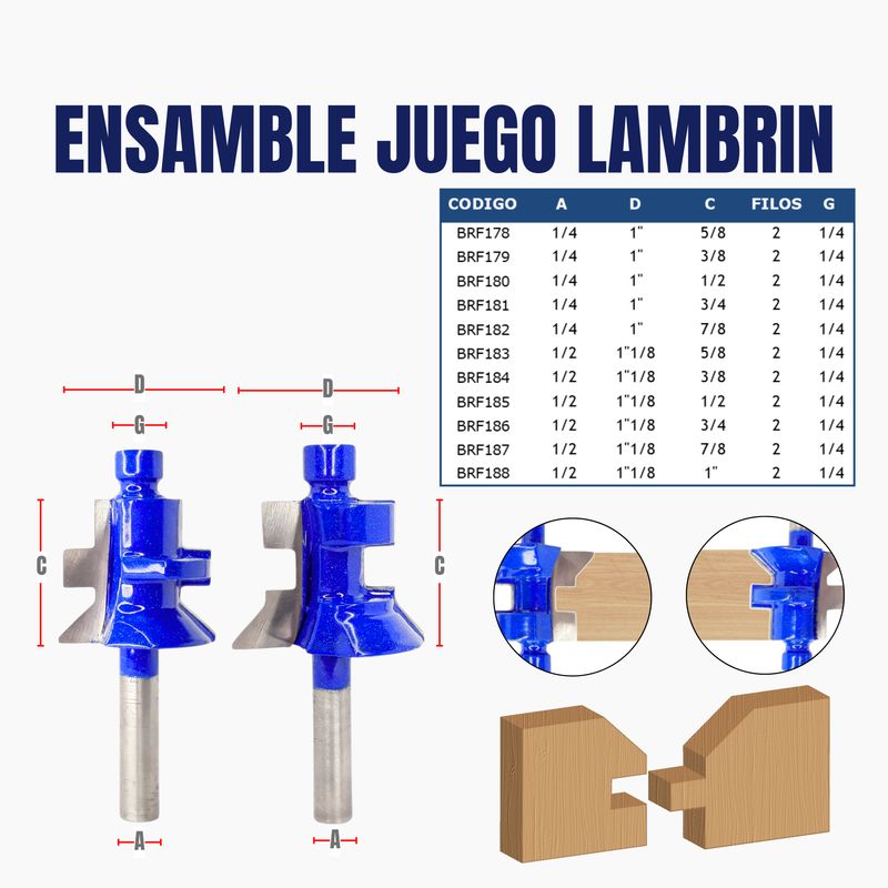 ENSAMBLE JUEGO LAMBRIN