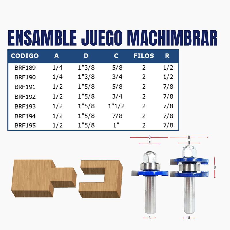 ENSAMBLE JUEGO MACHIMBRAR