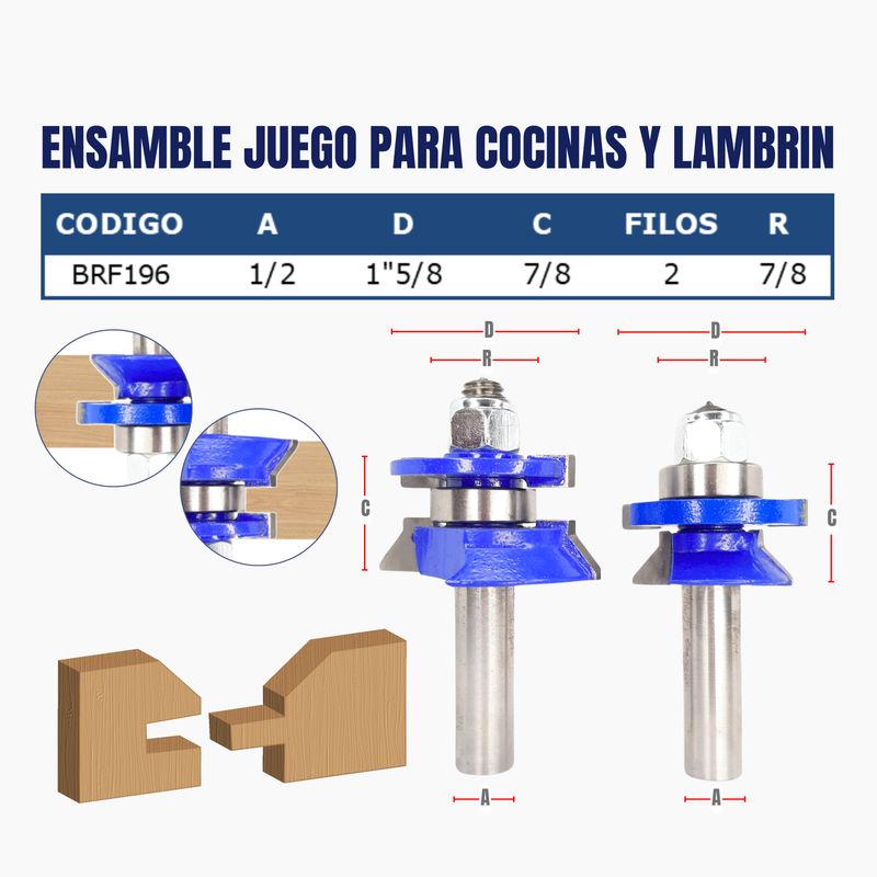 ENSAMBLE JUEGO PARA COCINAS Y LAMBRIN