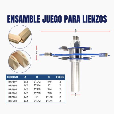 ENSAMBLE JUEGO PARA LIENZO