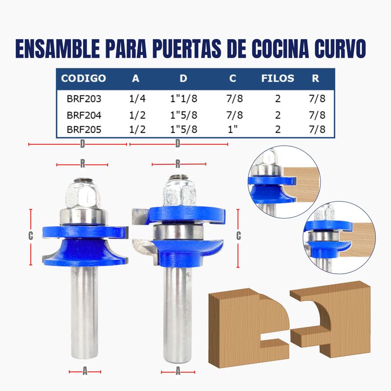 ENSAMBLE JUEGO PARA PUERTAS DE COCINA CURVO