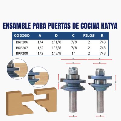 ENSAMBLE JUEGO PARA PUERTAS DE COCINA KATYA