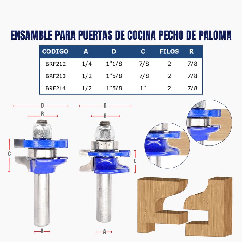 ENSAMBLE JUEGO PARA PUERTAS DE COCINA PECHO DE PALOMA