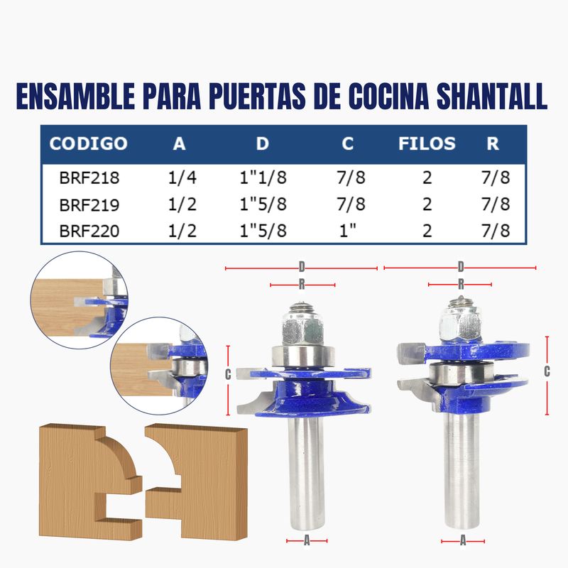 ENSAMBLE JUEGO PARA PUERTAS DE COCINA SHANTALL