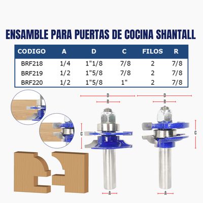 ENSAMBLE JUEGO PARA PUERTAS DE COCINA SHANTALL