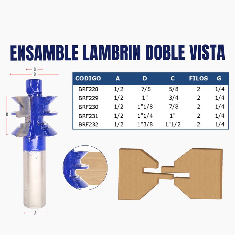 ENSAMBLE LAMBRIN DOBLE VISTA