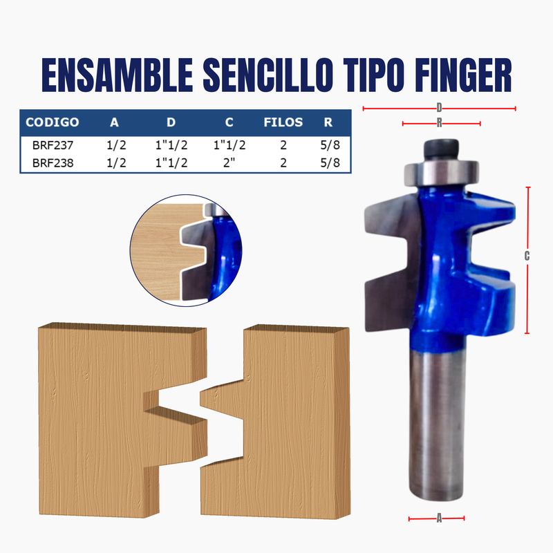 ENSAMBLE SENCILLO TIPO FINGER